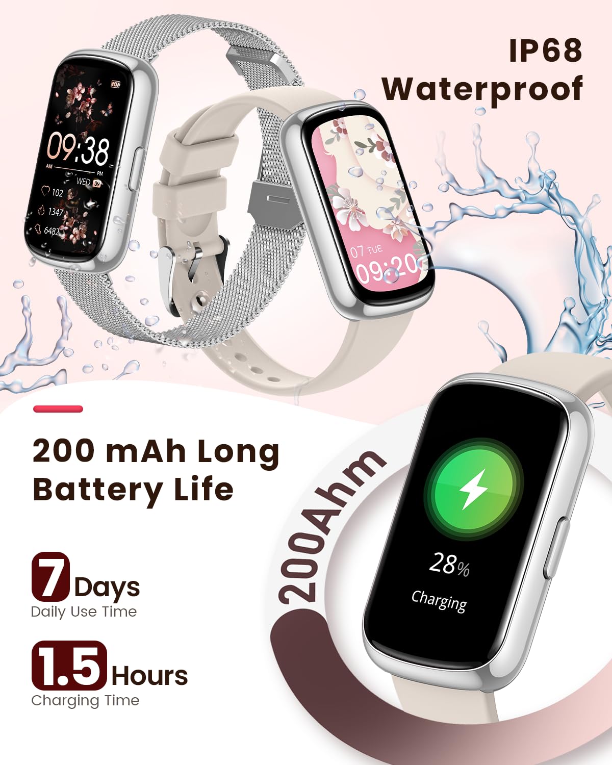 Sanorum Smartwatch Donna, 1.47" Orologio Fitness, 24 Modalità Sport, SpO2, Sonno, Activity Tracker Passi Calorie, 165+ Quadranti, Fisiologia Femminile Notifiche Impermeabile IP68 Android iOS Argento