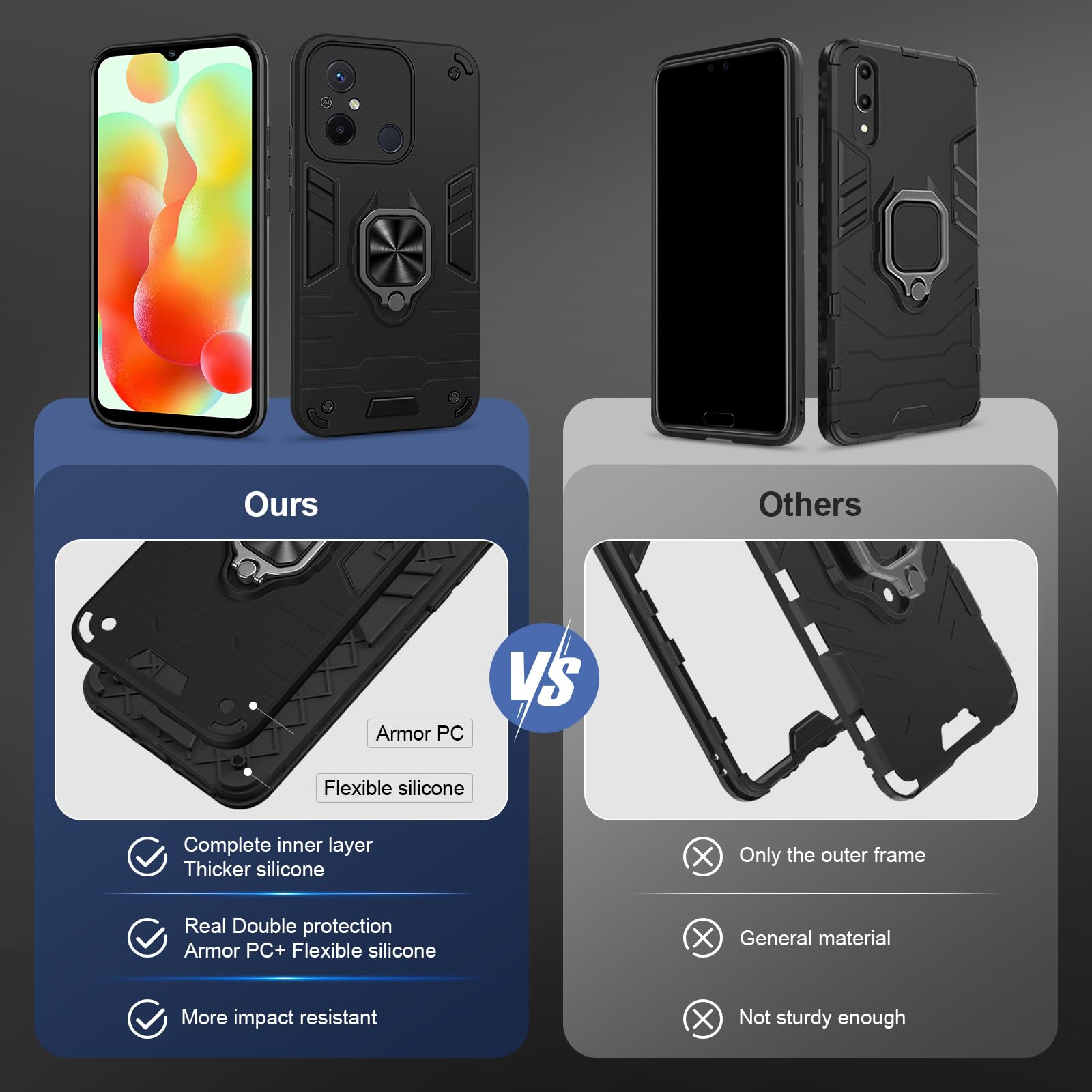 Funda para Xiaomi Redmi Note 15 Pro 5G, Carcasa Antigolpes con Soporte anular metálico, Case Protectora de Grado Militar, Azul — view 212