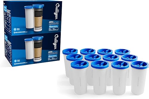 Miniatura 9 de Culligan Paquete de 2 filtros de repuesto con tecnología ZeroWater, filtro de agua avanzado de 5 etapas, certificado IAPMO para reducir el plomo