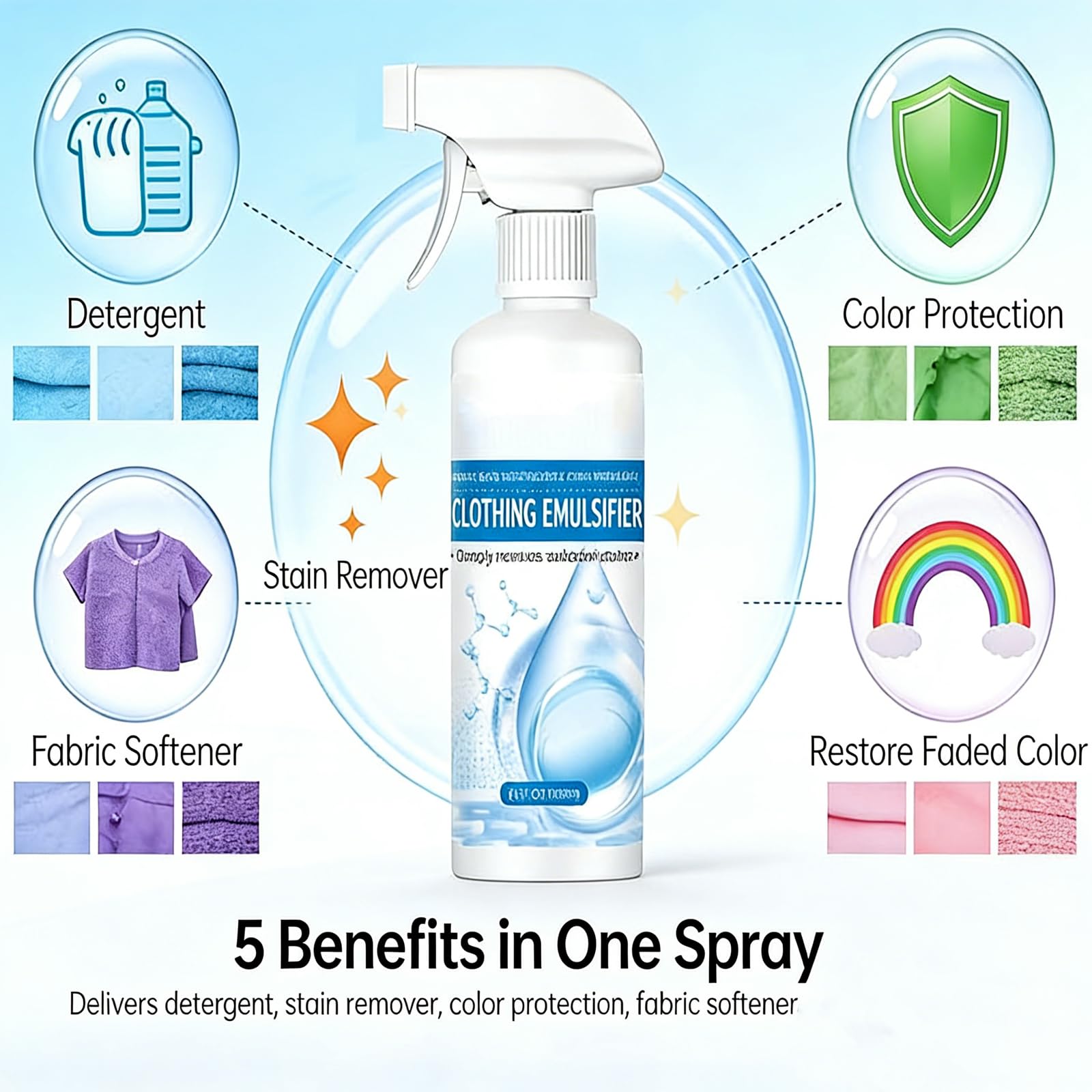 2026 New Clothing Emulsifier,Cleanse Spray,Powerful Stain Remover Clothes Dry Clean Spray No Damage Fabric Spot,non-ionic laundry pre-treatment (1pcs)