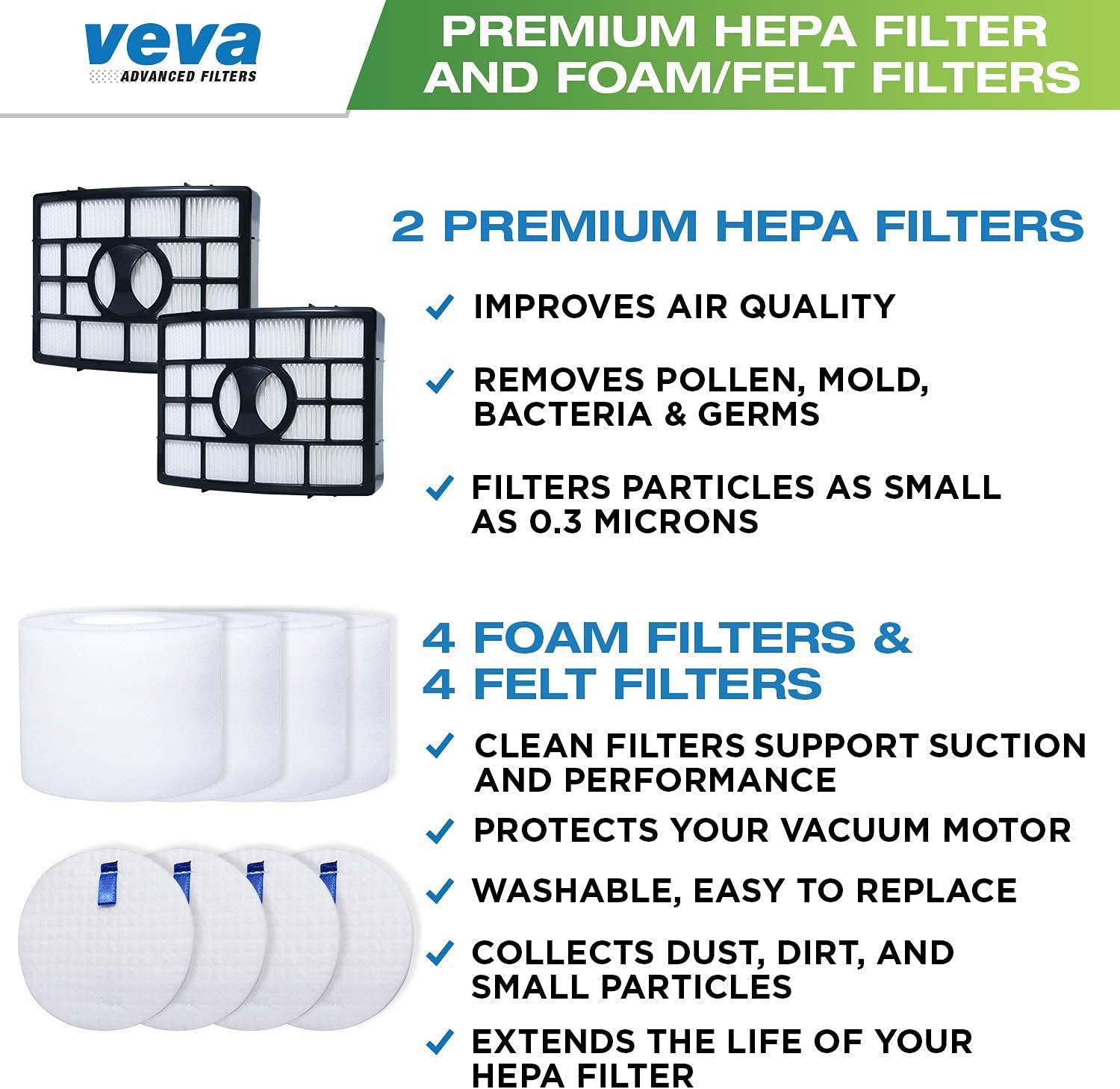 Buy VEVA Premium Vacuum Filter Set with 2 HEPA, 4 Foam, 4 Felt Filters