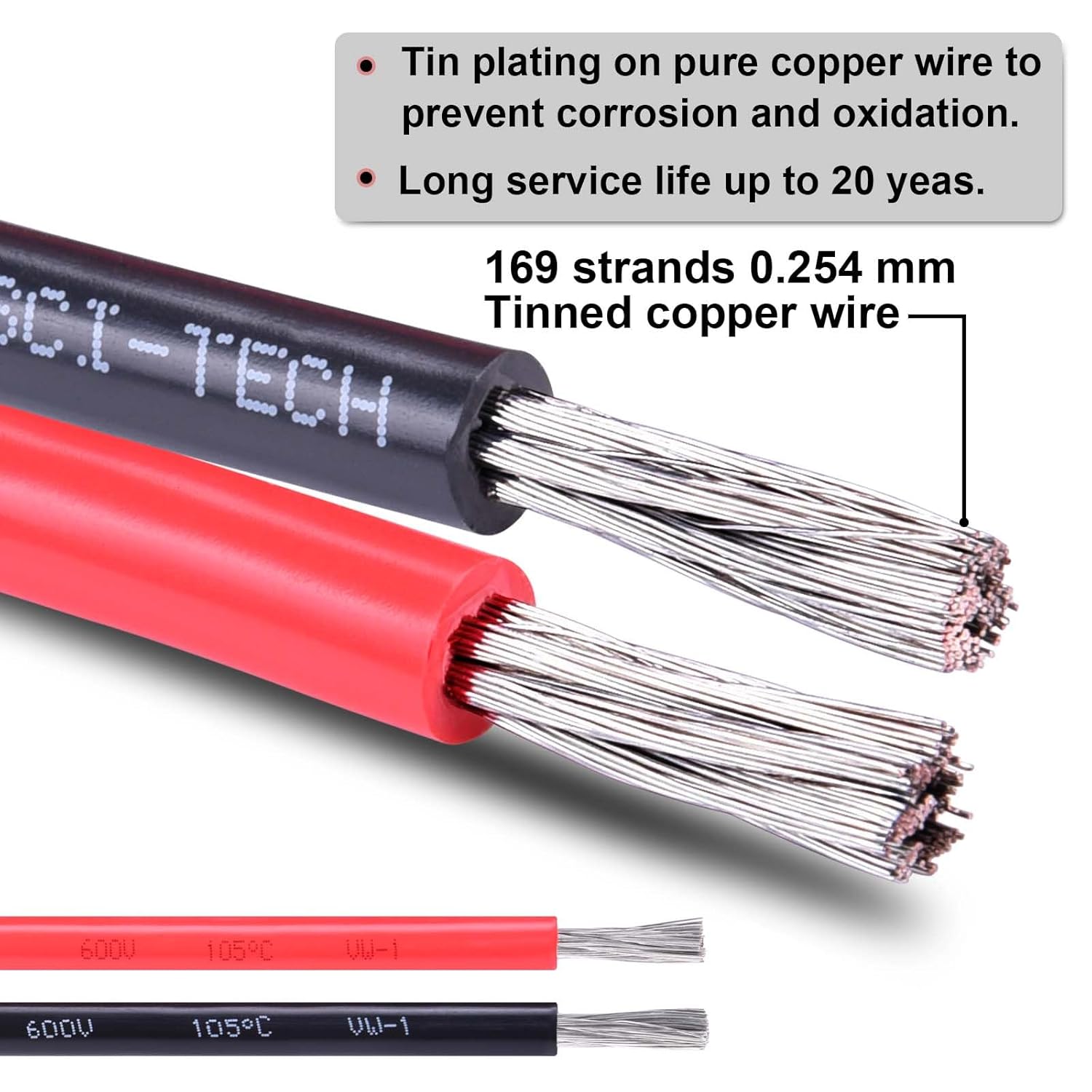 8 Gauge Wire - Red & Black Tinned Copper Cable for Car Audio, Trailer, Marine, LED Light (8AWG 20FT Red + 20FT Black)