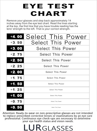 Miniatura 4 de Vasos de lectura para lectores, 5 unidades, bisagras especiales, marco cuadrado