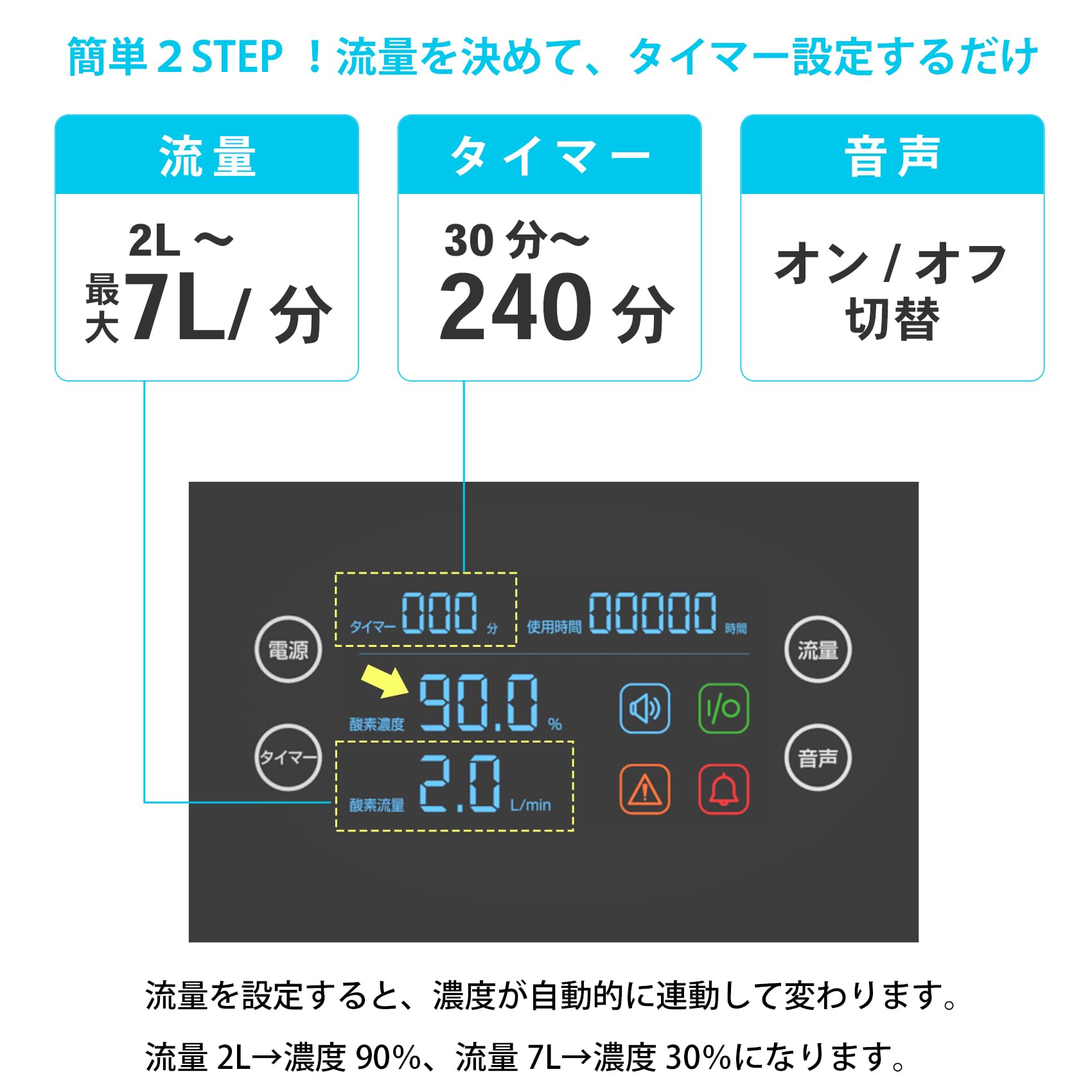 Amazon | エムテック ケノンオーツ（KENON O2） KE-NON 酸素発生器 2年