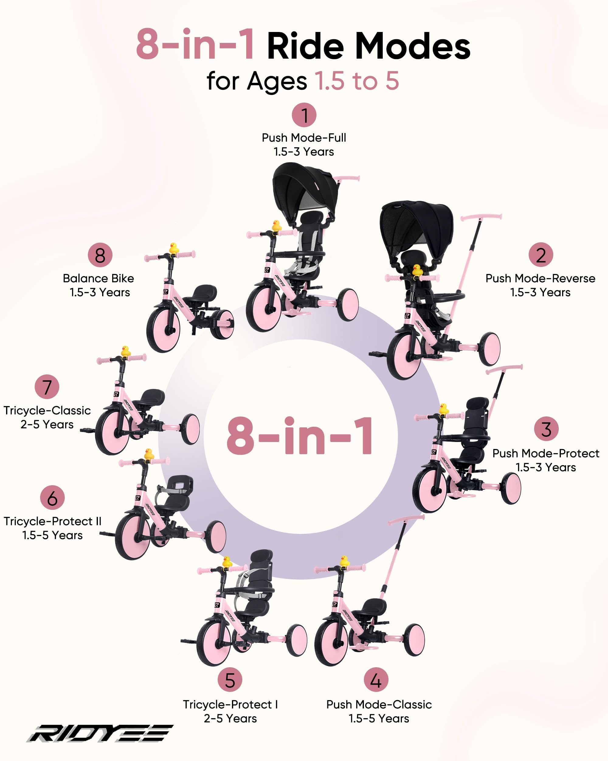 Triciclo 8 en 1 para 1.5-5 años, interruptor sin herramientas, triciclo para niños pequeños con mango de control de dirección para padres de 1.5 a 5 años, triciclo para niños pequeños de 1.5 a 2