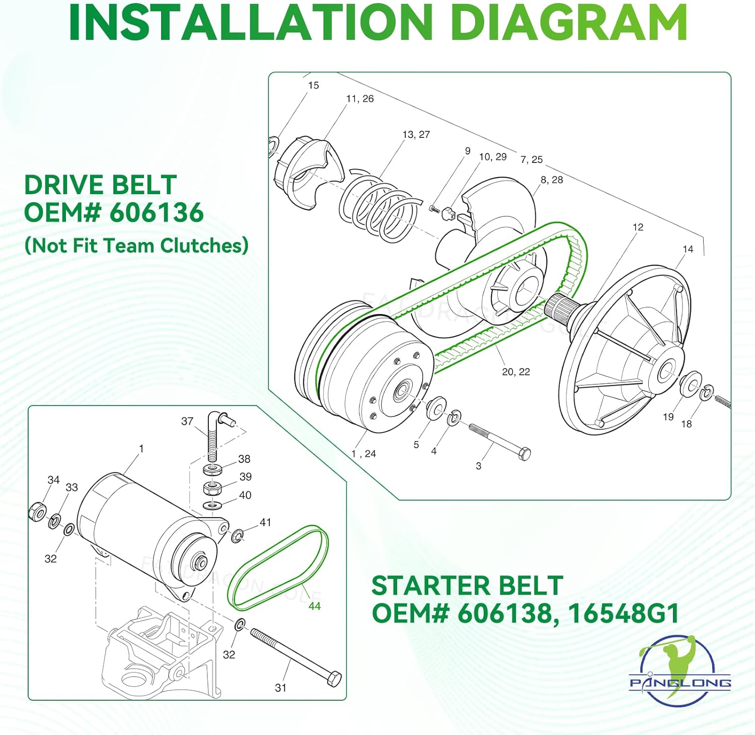 Panglong EZGO Clutch Drive Belt with EZGO Starter Generator Belt, Fit for 2008-up EZGO RXV, TXT Golf Cart with Kawasaki Engines, OEM# 606136 606138 16548G1