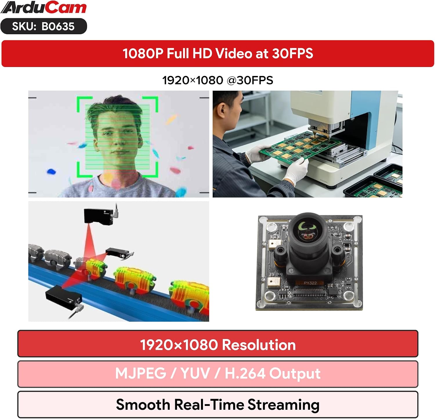 Arducam 1080P Ultra Low Light USB Camera Module, 102°Wide Angle UVC Webcam