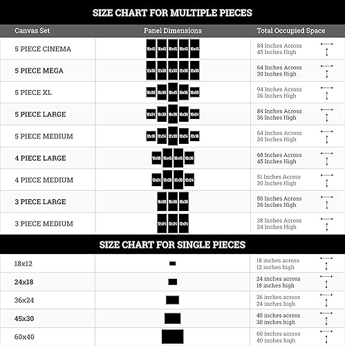 Miniatura 4 de AWESOMETIK - lienzo de pared con impresión abstracta, moderno y a la moda, decoración de oficina Listo para colgar. Hecho en Estados Unidos.