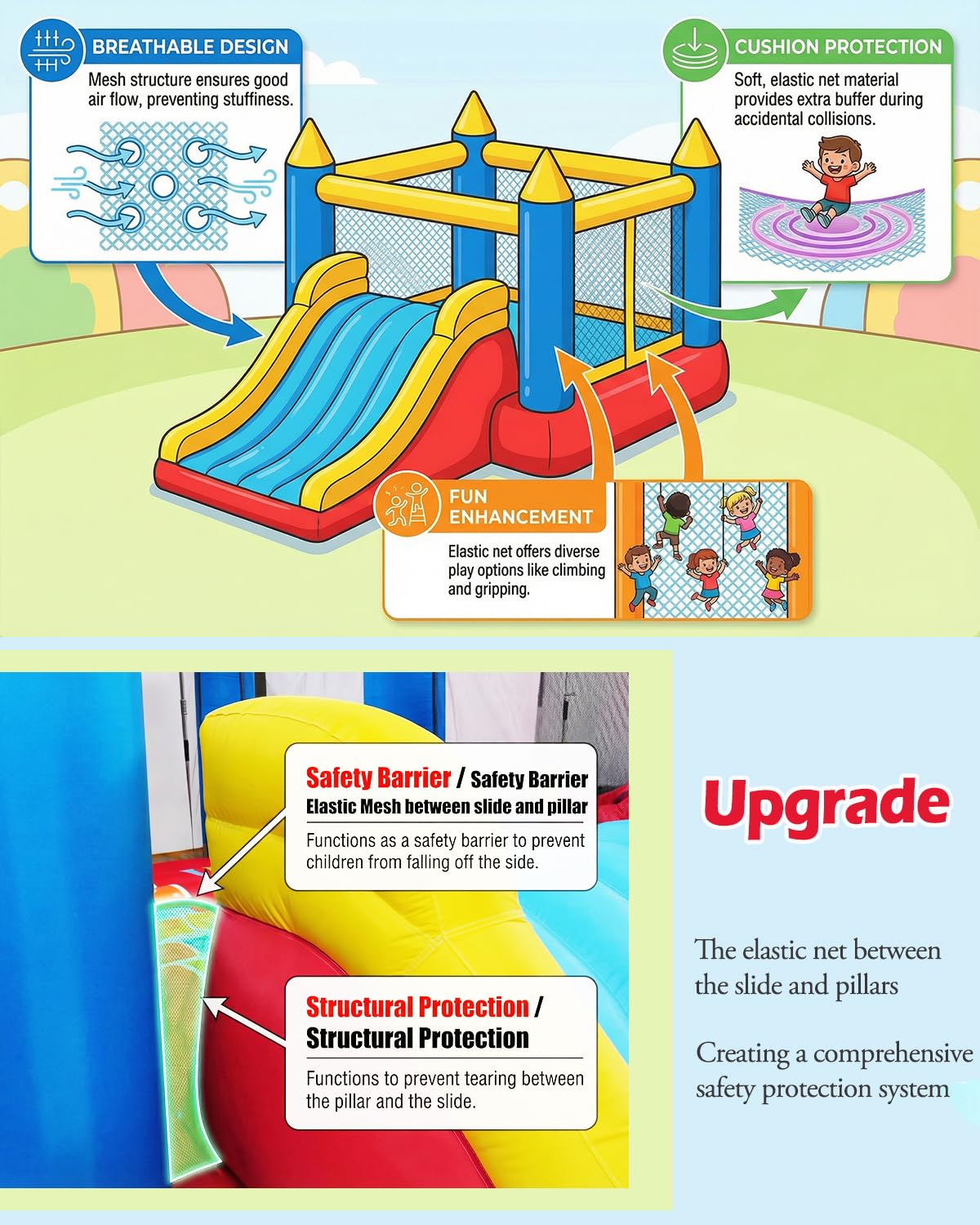 Big Bounce House for Kids 3-12, 7-in-1 Multi-Sport Gonfiabile Casa gonfiabile con ventilatore, grande scivolo e grande trampolino, casa gonfiabile per bambini, per esterni, interni, regalo di