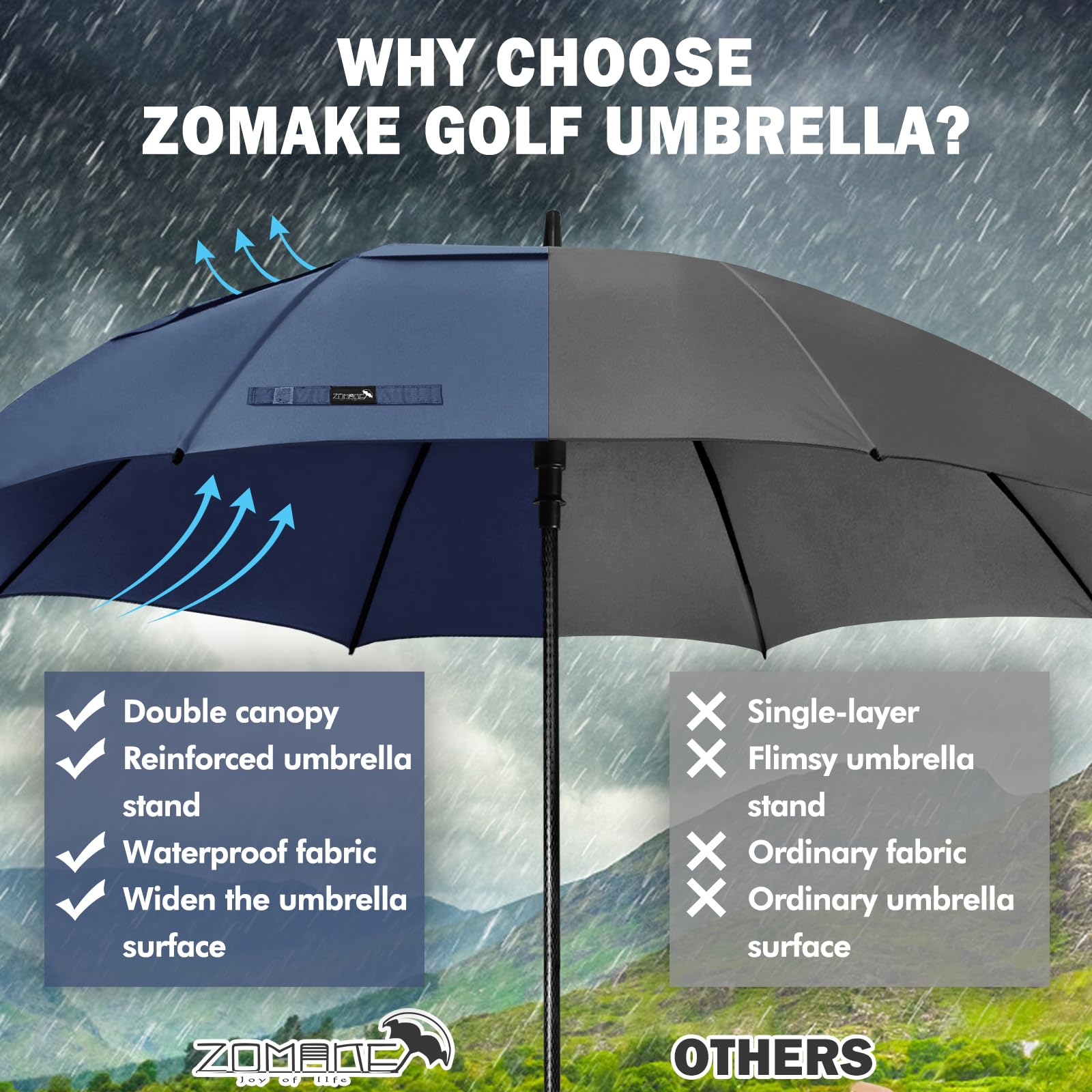 ZOMAKE Parasol Duży Wytrzymały na Wiatr M/L/XL/XXL,Parasol Golfowy Duży Wiatroodporny 51/54/62/68 cale - Rodzinny Parasolka Wytrzymały na Wiatr z Paskiem do Noszenia