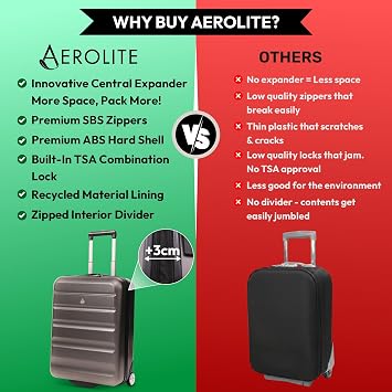 Aerolite 55x40x20 Expandable Ryanair Priority Cabin Suitcase, 2 Wheels
