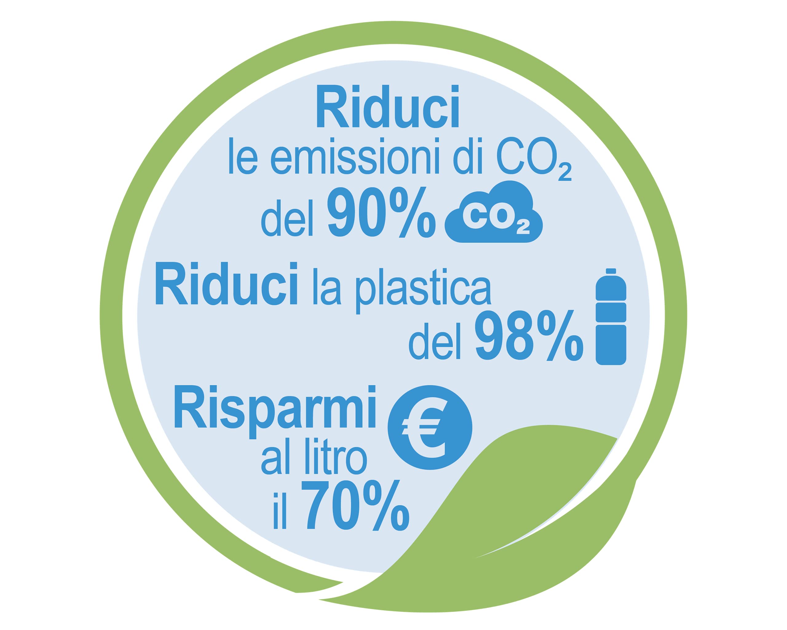 BRITA Maxtra+ Filtre à Eau Potable pour Carafe, 100 L 6 Filtri Blanc