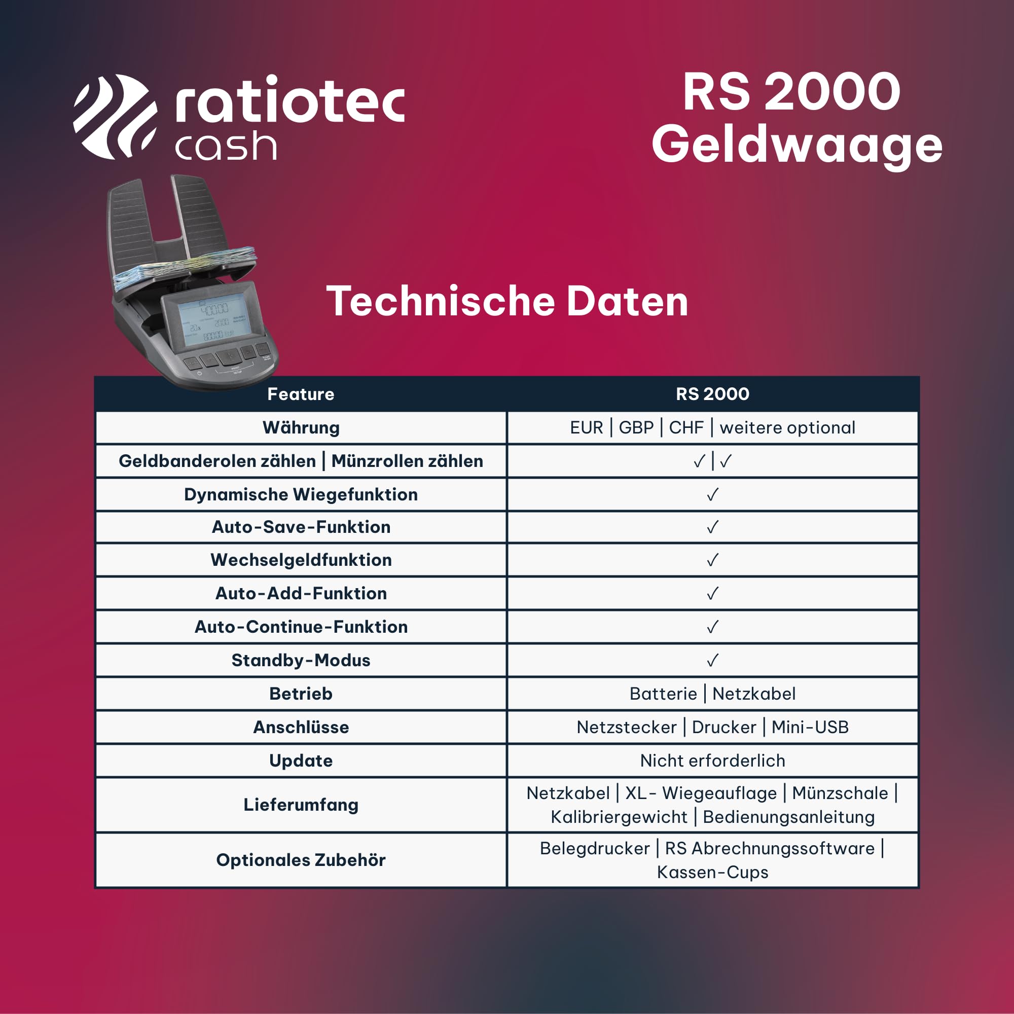 ratiotec RS 2000 Geldwaage - Geldzählmaschine für Scheine und Münzen - Münzzähler mit dynamischer Wiegefunktion - Kassenabrechnung in unter 2 Min. - Made in Germany