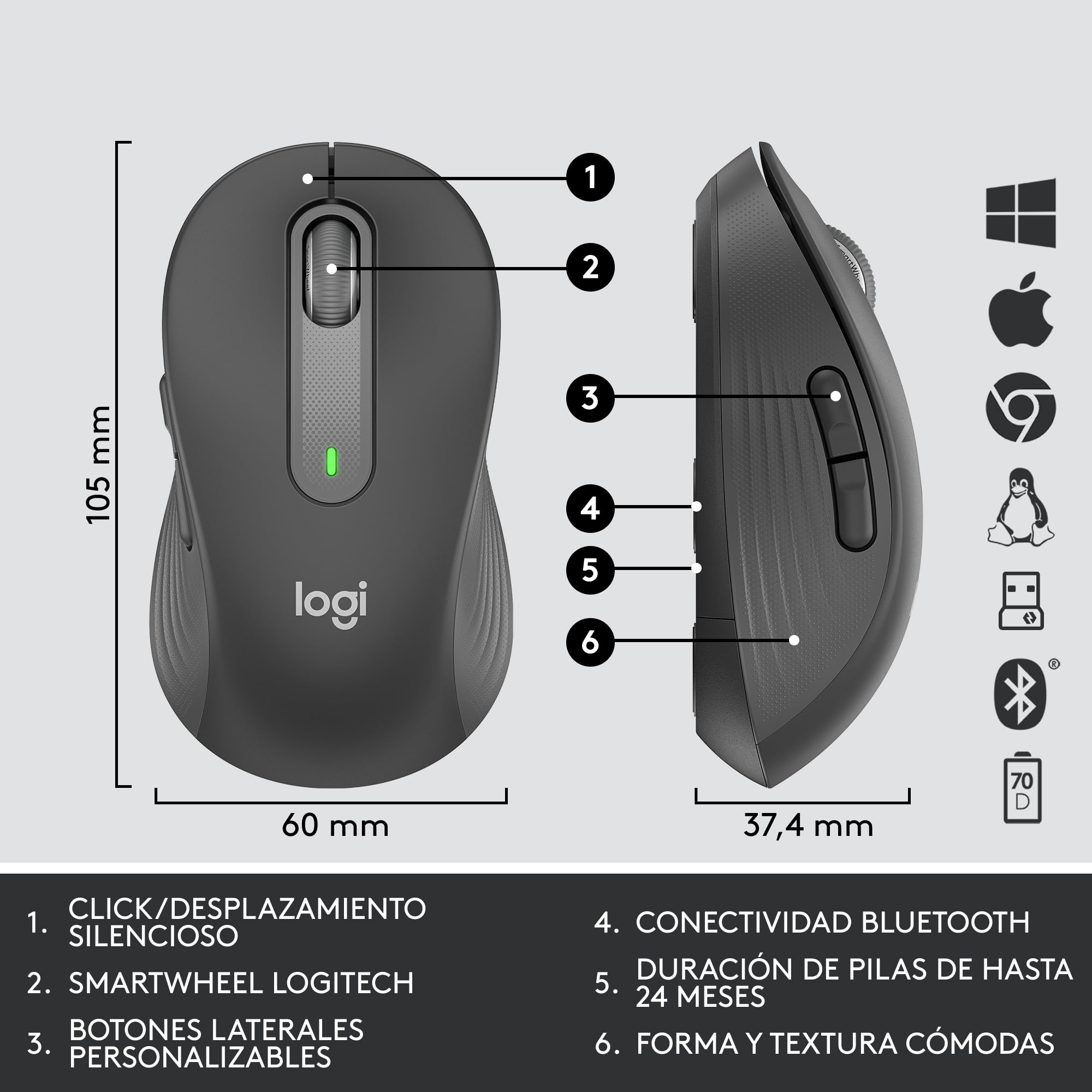 Logitech Signature MK650 Combo para Business, ratón y Teclado inalámbricos, Logi Bolt, Bluetooth, SmartWheel, con certificación Mundial, Windows/Mac/Chrome/Linux, QWERTY Español - Negro