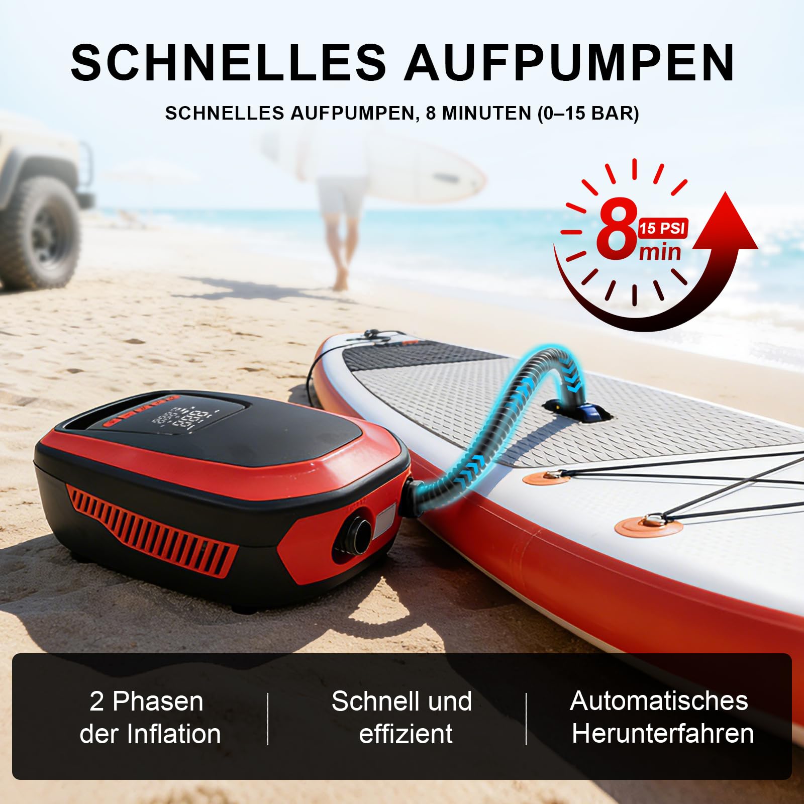 SUP Pumpe Elektrisch 12V – 400L/min Dual-Stage Luftpumpe mit Auto-Stopp & LCD, 8–10 Min Schnellaufblasung, für Paddle Board, Reifen & Camping, Deflate Funktion