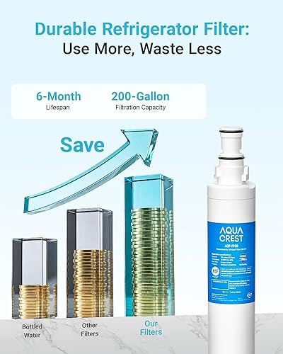 Miniatura 7 de AQUA CREST 4396701 Repuesto para Whirlpool® EDR6D1, 4396702, Kenmore 9915, 46-9915, EveryDrop® Filter 6, L200V, LC200V, NL120V, WFL200, WF293 Filtro