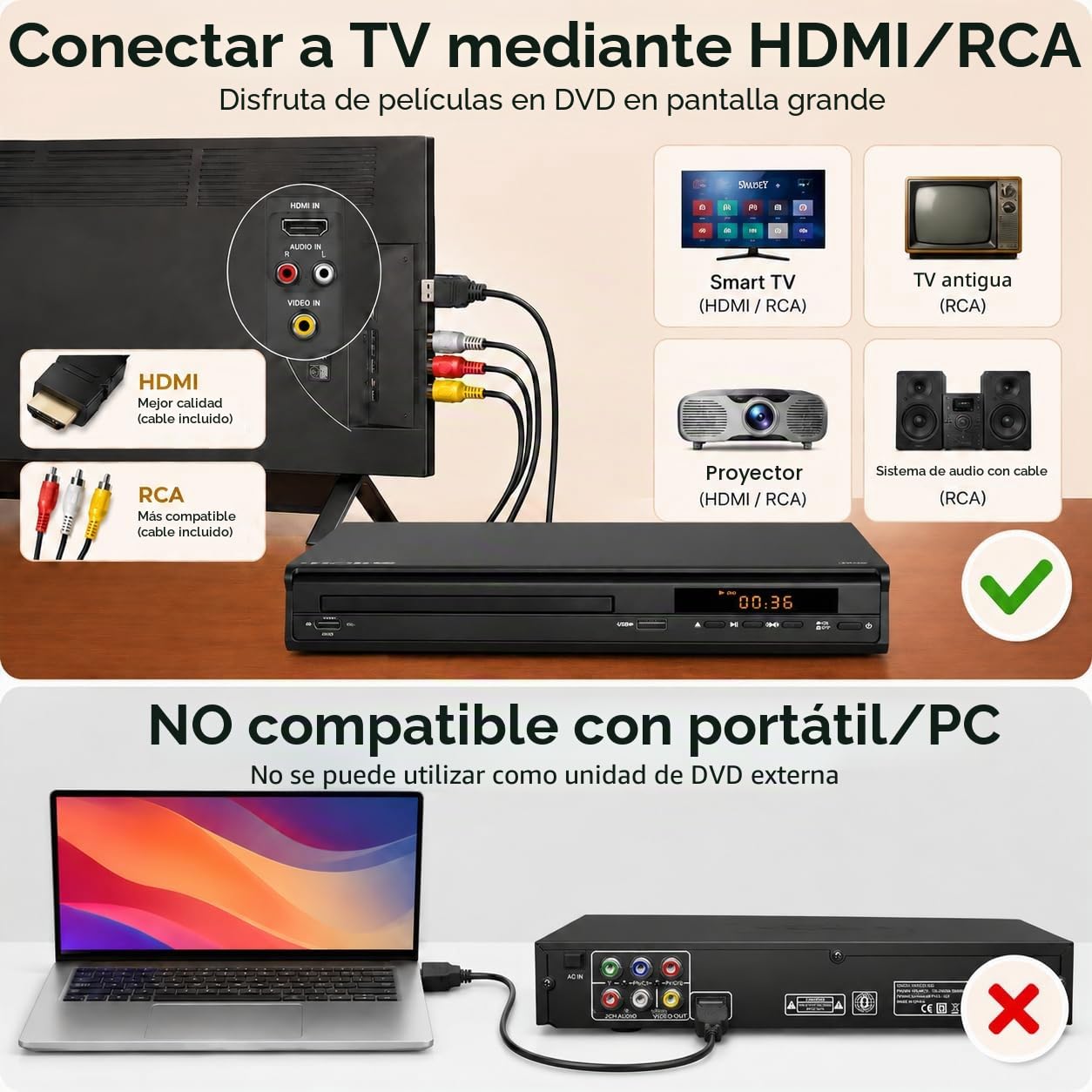Reproductor DVD HDMI 1080P, Reproductor DVD Multirregión para TV, Conexiones HDMI/AV/Entrada USB/Entrada de Micrófono, Sistema NTSC/PAL, Control Remoto, Compatibilidad con Todas Las Regiones