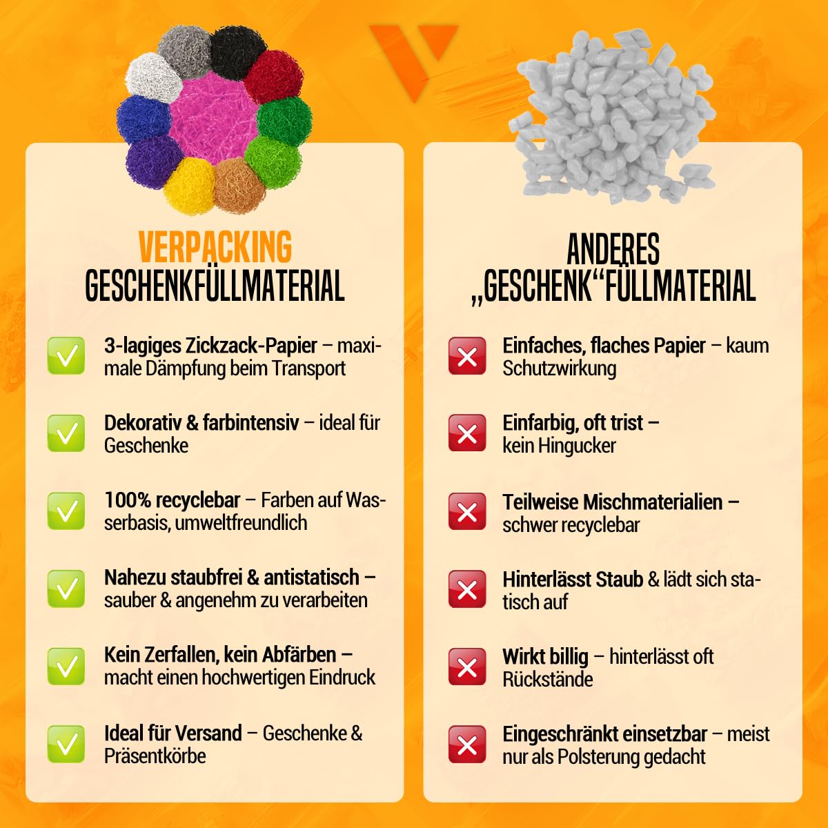 verpacking Papier Froissé Déchiqueté [Couleur et quantité au choix] rembourrage en papier 100% recyclé, Frisure pour Emballage Blanc 2 kg