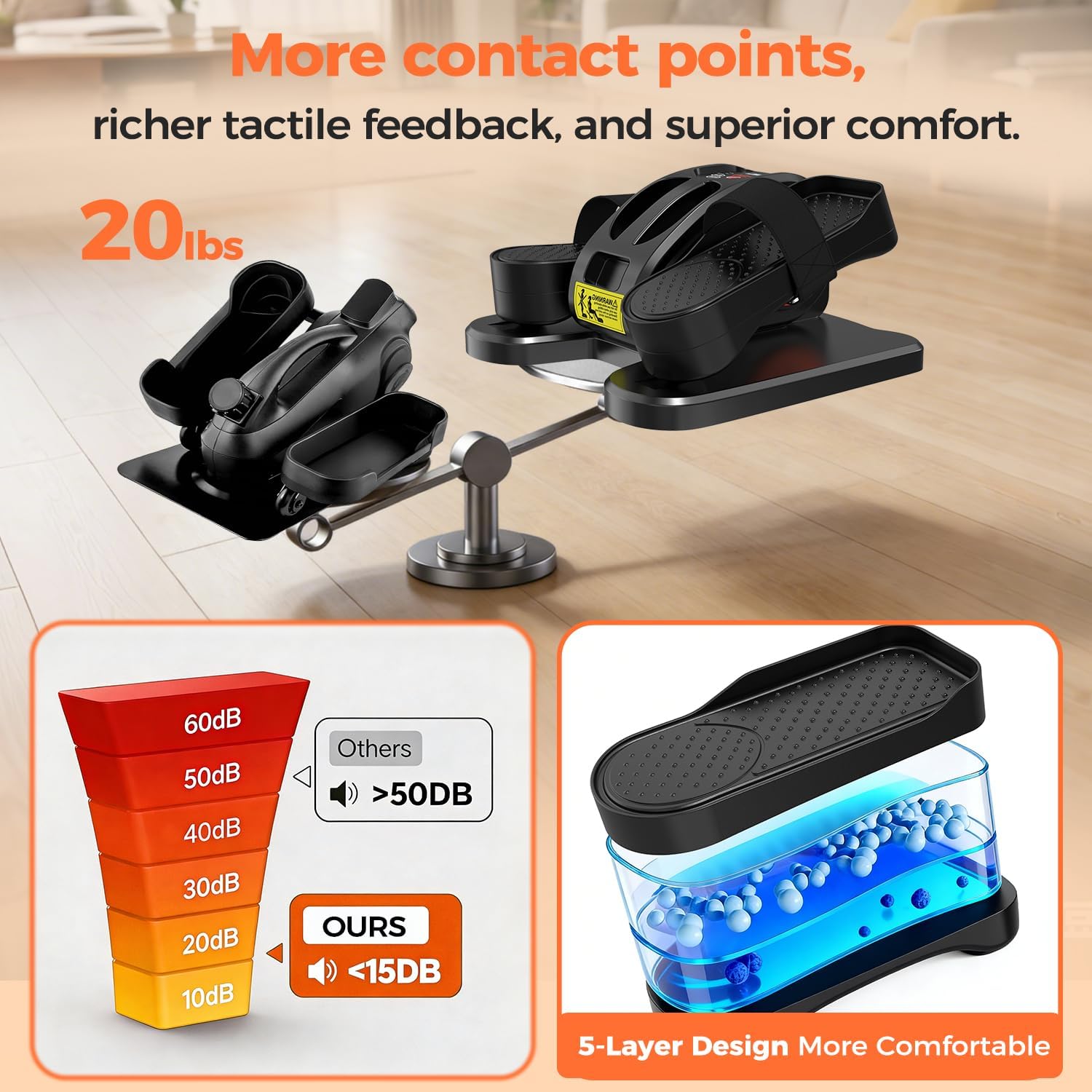 ESL Under Desk Elliptical - Portable Leg Exerciser with Pedal Strap for Seniors, Compact Seated Elliptical with Remote Control, LCD Display Electric Elliptical