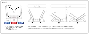 サイド テーブル UC-0555 ステンレス製 2段階高さ調節機能 CAPTAIN STAG 2WAY ステンレスサイドテーブル 60×30 UC-0555
