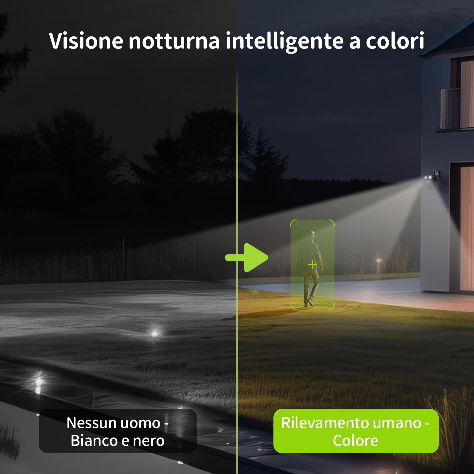 Beans View 2K+2K (3MP+3MP) Telecamera di Sorveglianza Esterno a Doppio Obiettivo, Wi-Fi 2,4 GHz, Sicurezza a 360°, Tracciamento Auto, Rilevamento di Persone, Visione Notturna a Colori (D320)