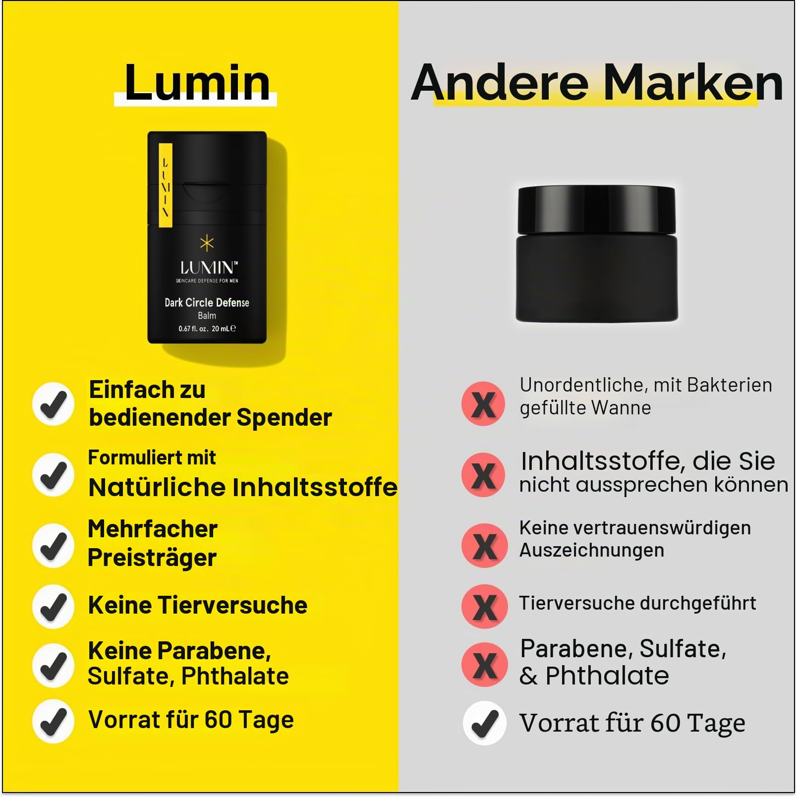 Lumin - Dynamic Duo - Skin Care kit for Men - Includes: Charcoal Face Wash Daily Detox & Daily Face Moisturizer,Suitable for all skin types, Daily Use, Two Month Supply