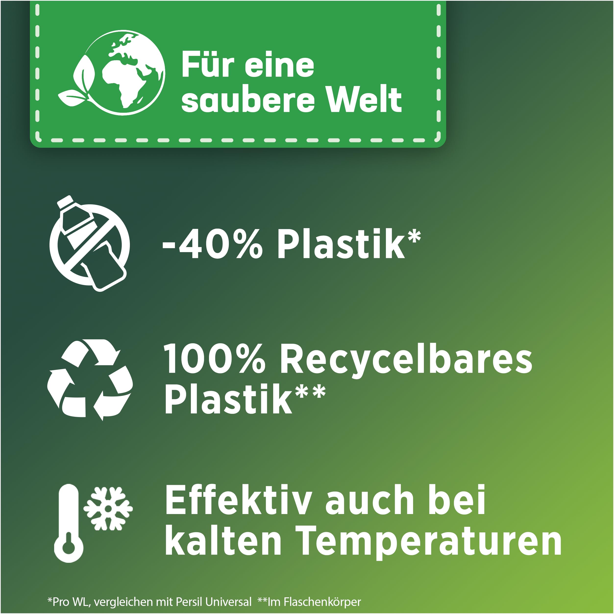 Persil Detergente líquido universal (124 lavados), ultraconcentrado de alta concentración con eliminación de manchas ultra con tecnología de limpieza profunda plus