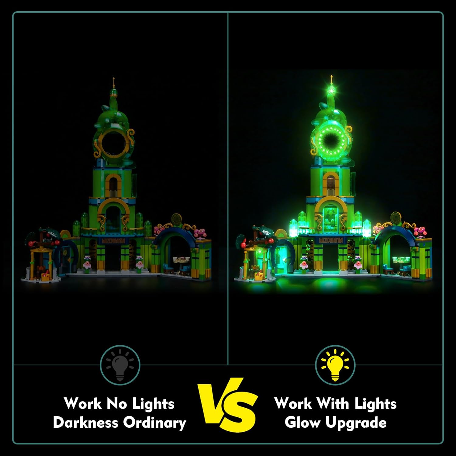 LED Light Kit Compatible with Lego Wicked Welcome to Emerald City 75684 -No Models Only Light, Creative Lighting Set Accessories Compatible with Lego 75684 Emerald City