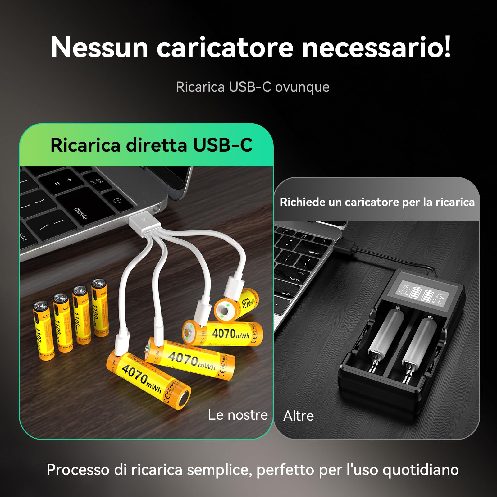 ENEGON Confezione AAA+AA: 4 batterie AAA + 4 AA al litio ricaricabili USB-C, AAA 1100 mWh/AA 4070 mWh, 1,5 V costanti, cavo di ricarica 1-a-4, per telecomandi, bilance, tastiere e mouse