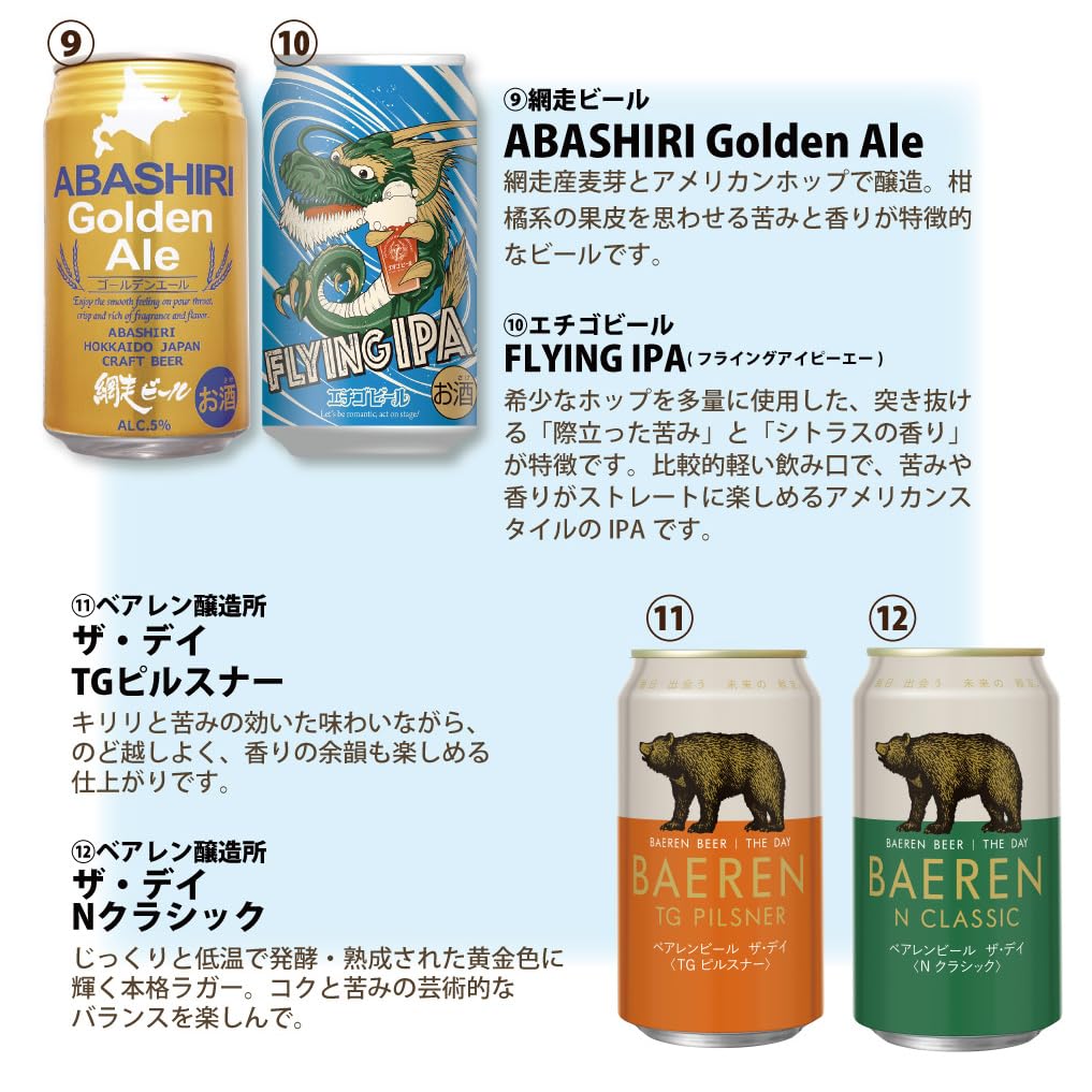 Amazon.co.jp: Gift Japanese Craft Beer Drinking Comparison Premium