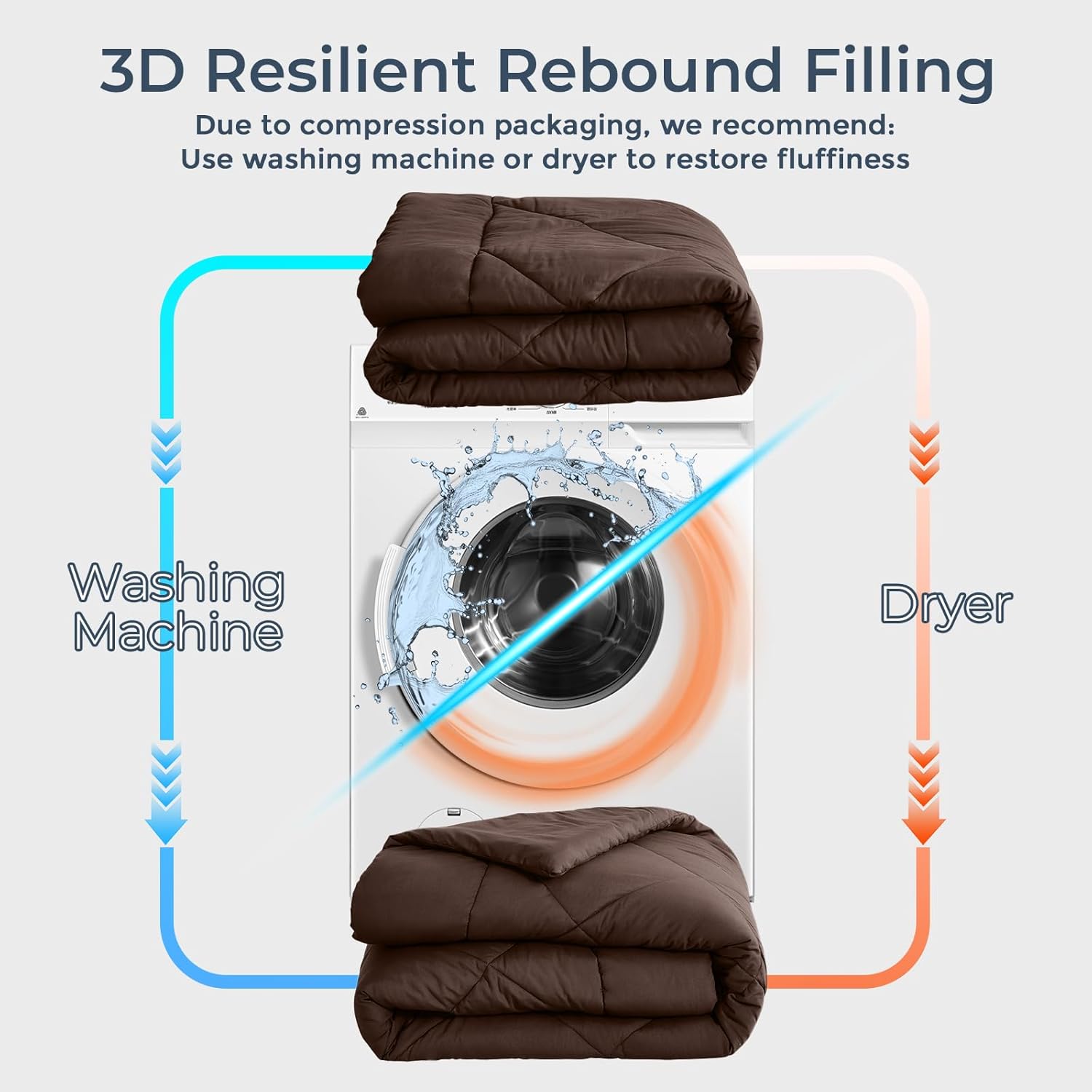 HEVUMYI Brown Queen Comforter Set - 7-Piece All Season Bed in a Bag Queen, Ultra Soft Bedding Set with Comforter, Flat Sheet, Fitted Sheet, Pillowcases, Pillow Shams - Image 6