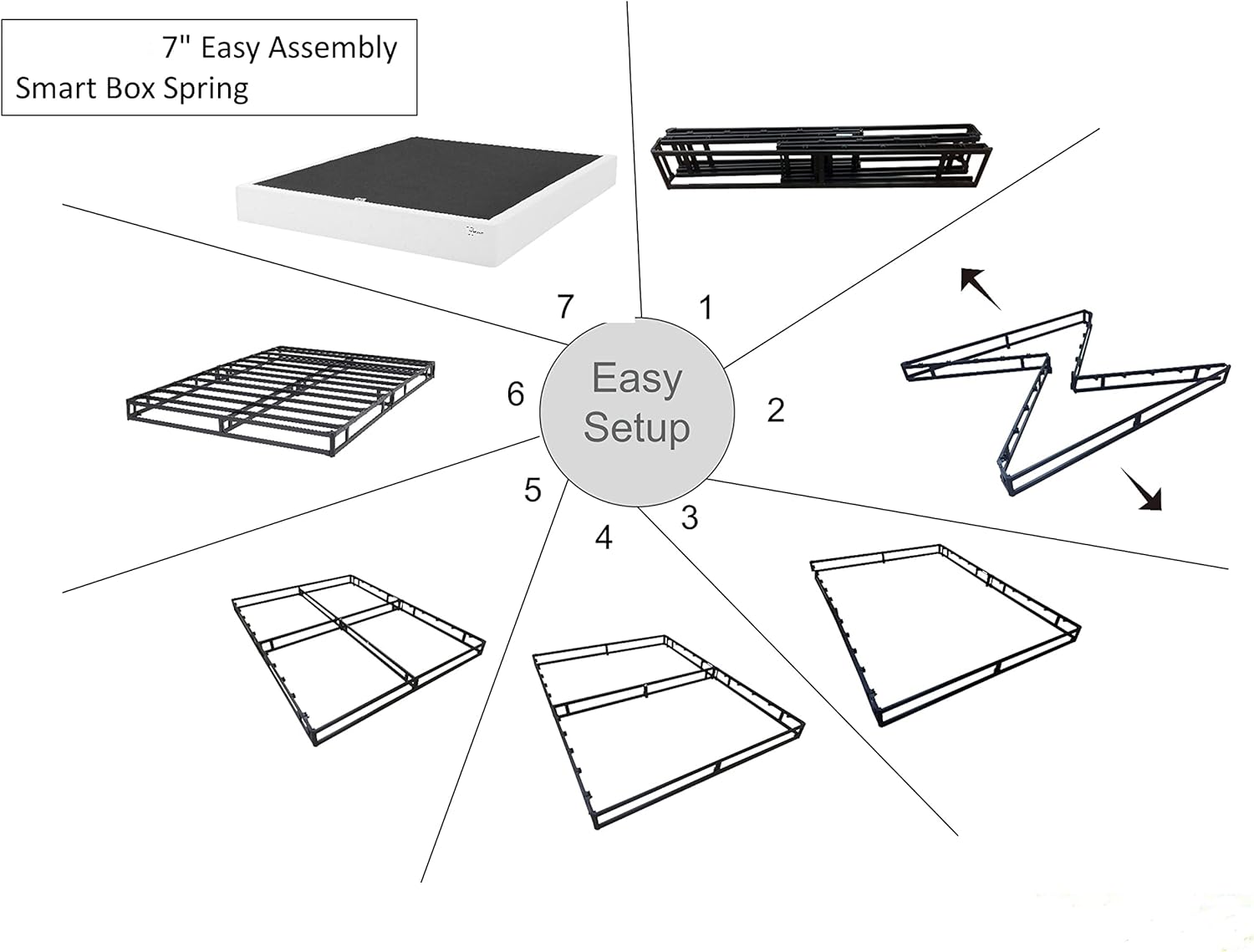 Queen Box Spring 7 Inch Low Profile Easy Assembly Smart Metal Boxsprings/Heavy Duty Structure with Cover Mattress Foundation/Strong Steel Structure/Noise Free, Non-Slip Easy Assembly : Home & Kitchen