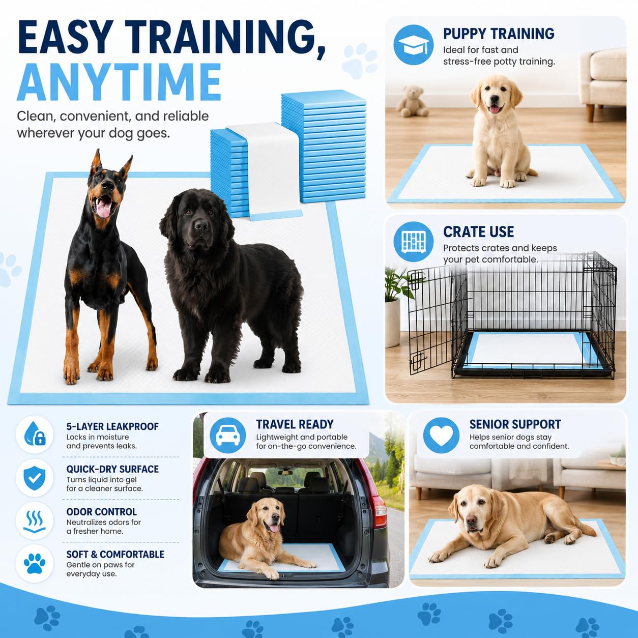 Bulubaky Almohadillas para orina pesadas y absorbentes de 54 x 37 pulgadas para perros grandes, almohadillas desechables de secado rápido para orina de cachorros, almohadillas gruesas fuertes a prueba