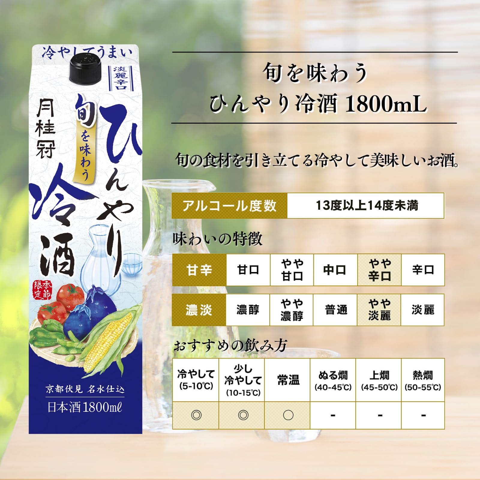 Amazon.co.jp: 【魚介・野菜料理との相性◎】旬を味わうひんやり冷酒