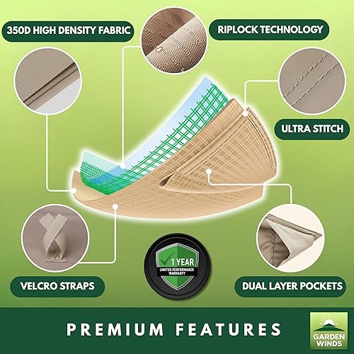 Miniatura 3 de Garden Winds Cubierta superior de repuesto RipLock 350 reforzada compatible con fácil montaje de 10 x 12 pies, modelo MSD236247917053 - Gris pizarra