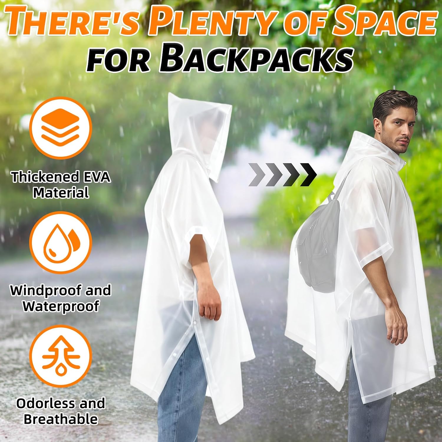 2 Pack Rain Ponchos for Adults Reusable Heavy Duty, Waterproof EVA Raincoat Cape with Drawstring Hood for Men Women