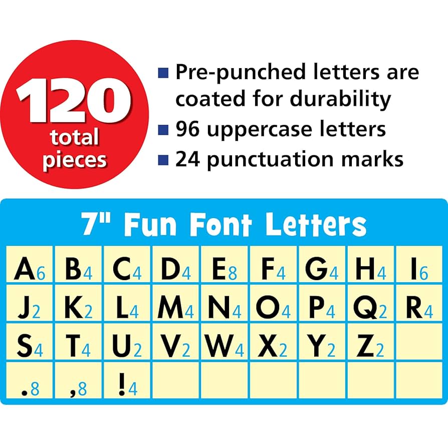 Amazon.com: Teacher Created Resources Multi Bright Stitch 7