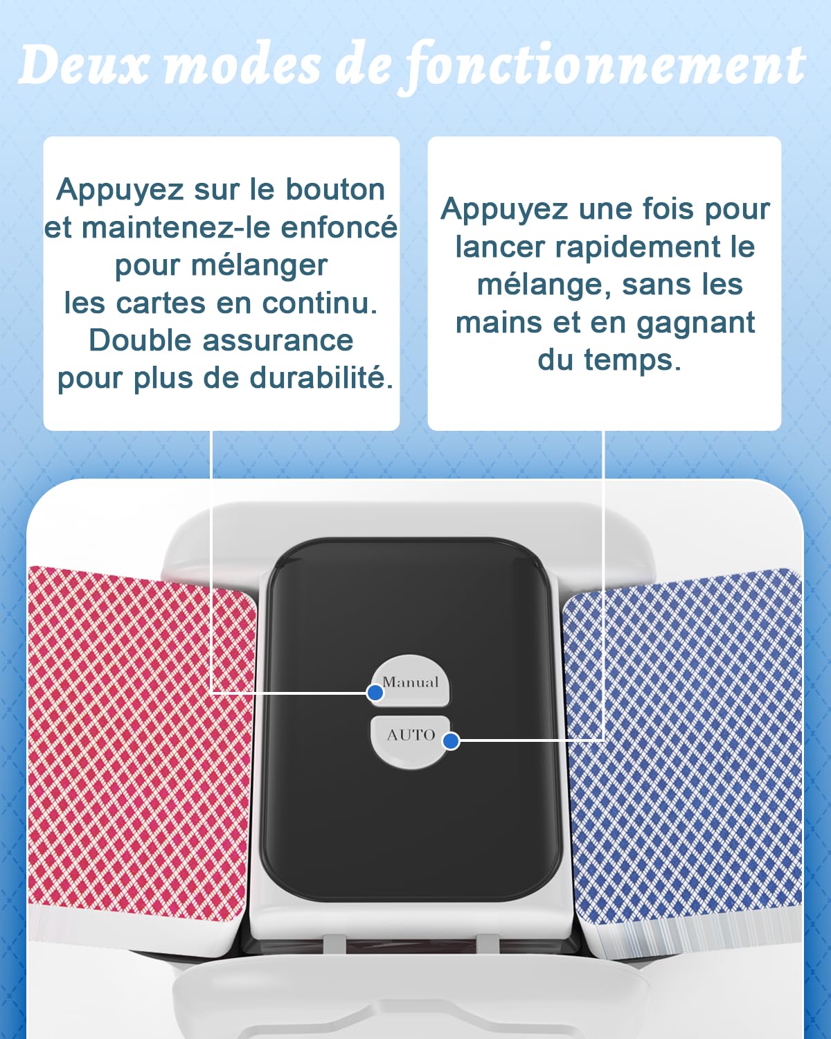 Holiky Mélangeur de Cartes Automatique, Mode Auto/Manuel, Portable et Rechargeable 2600 mAh, Silencieux, Compatible avec UNO, Poker, Blackjack, Skip-Bo