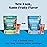 Ultima Replenisher Daily Electrolyte Powder - Original Variety Pack, 20 Stickpacks - Zero Sugar Hydration Packets with 6 Electrolytes and Minerals - Sugar Free, Plant Based & Keto Friendly Drink Mix