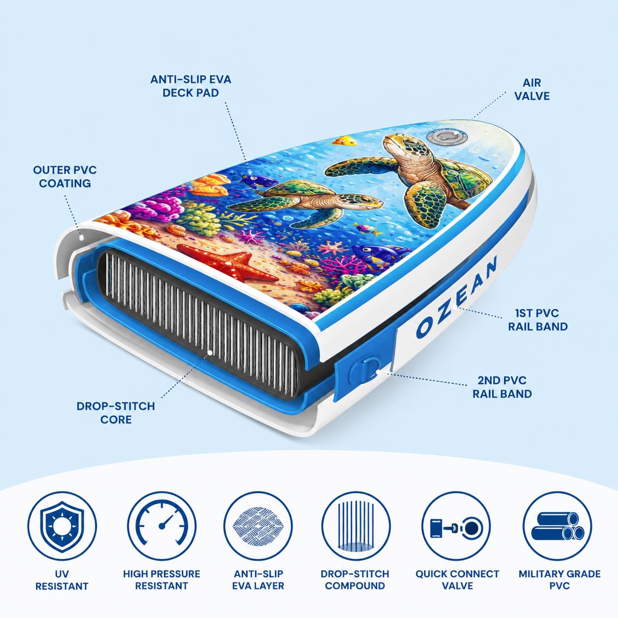 Tabla Paddle Surf Hinchable 305cm Premium 2 en 1 Kit Kayak Ozean