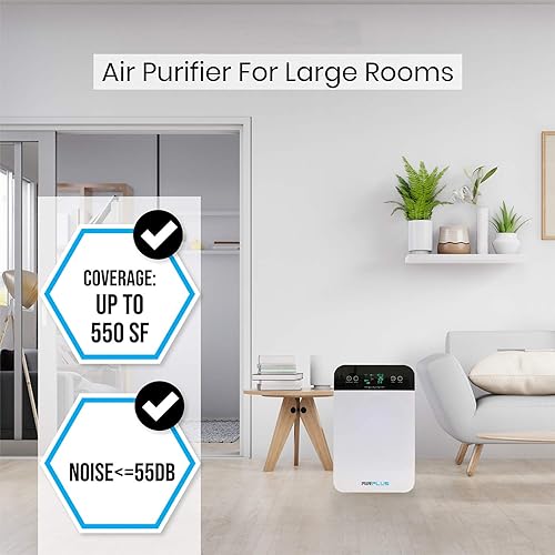 Miniatura 5 de Bluonics Air Plus - Purificador de aire 5 en 1 para habitación, filtro HEPA verdadero con luz UV, filtros de polen, humo de incendios forestales,