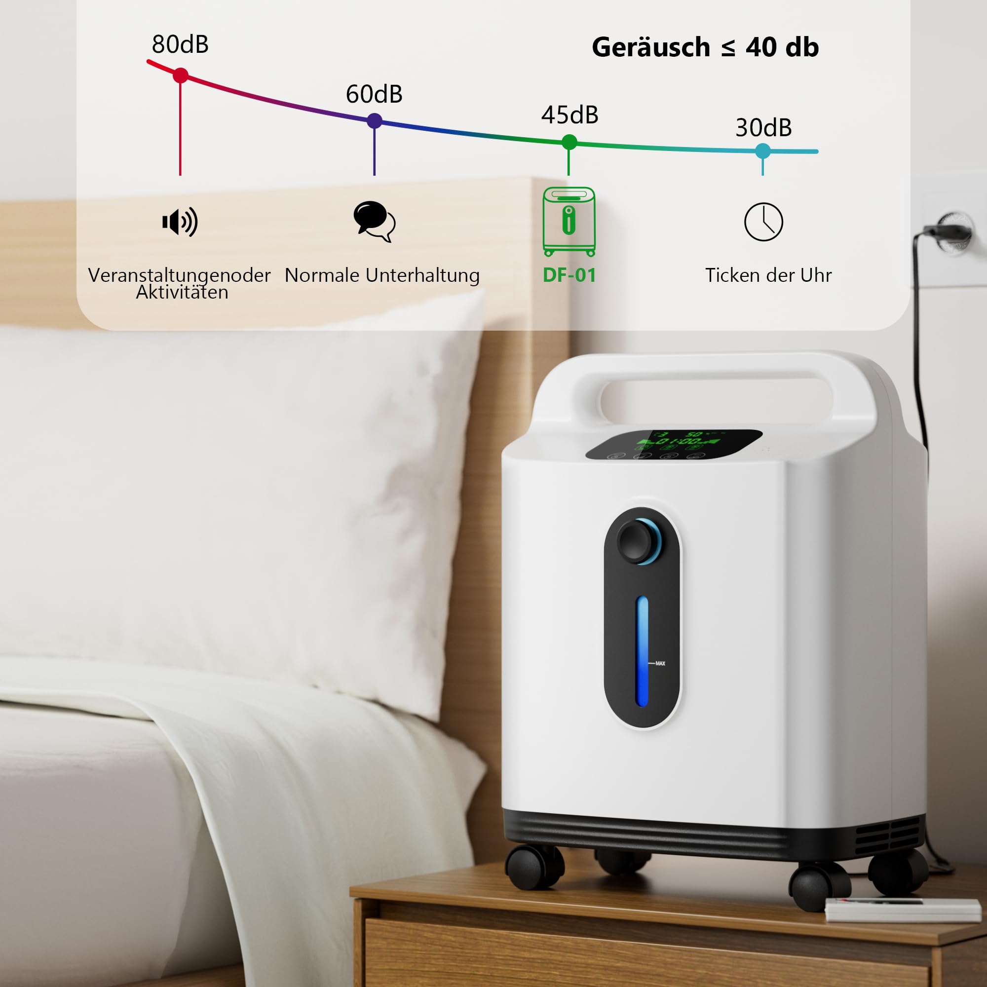 Concentratore di ossigeno portatile mobile, concentrazione 1-8L regolabile 90% ± 3%, design portatile, adatto per la casa e i viaggi (ruote universali, manuale italiano)