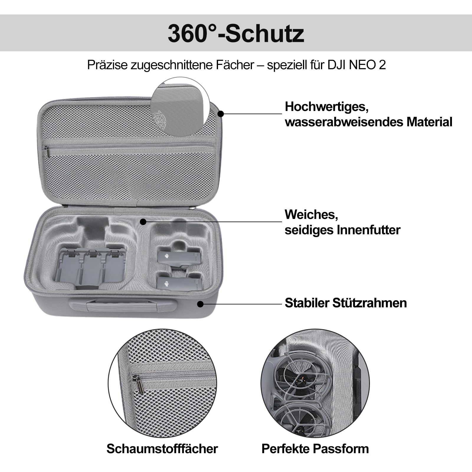 Tasche für DJI NEO 2, Harte Tasche für DJI Neo 2 Fly More Combo, Tragetasche für Neo 2 Fly More Combo Zubehör, Handtasche Case für Neo 2 Drohne RC-N3 Controller Bag, Akku-Ladegerät-Hub