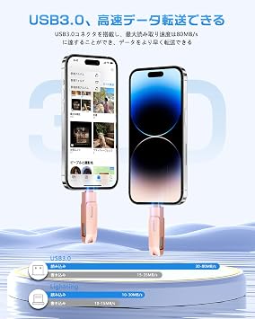 Patianco MFi Certified Product with Security Function for iPhone, 128 GB, 3-in-1 USB Memory, Lightning/USB/Type-C Included, High Speed Data Transfer, Backup, Large Capacity, Compatible with iPhone/iPad/PC/Android/Mac, Photo & Video Storage, Smartphone Lack of Capacity, Rotating Type, Pink