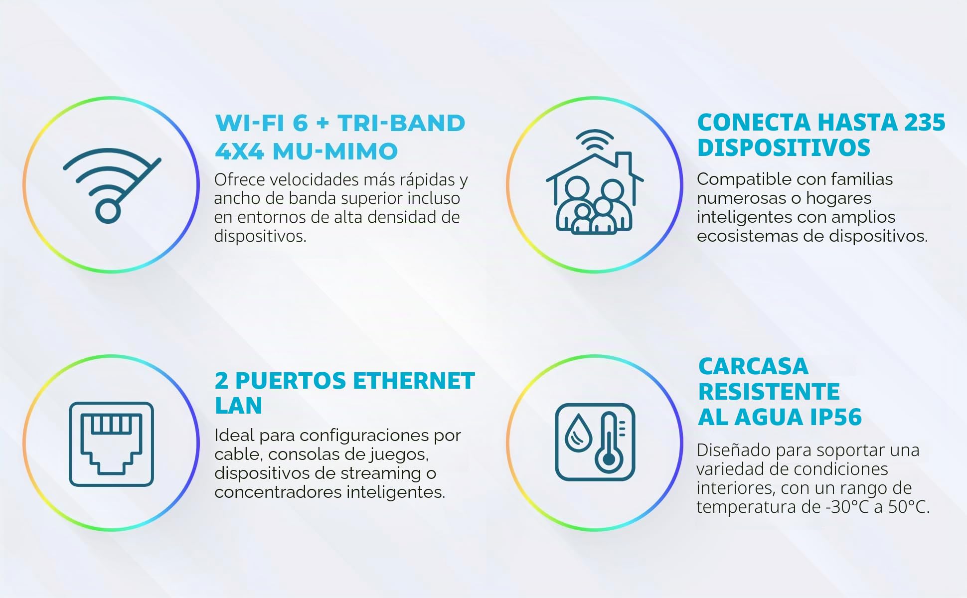 Router WiFi de doble banda Gen 3 compatible con sistemas Starlink. Router inalámbrico de Internet de alta velocidad para el hogar y la oficina, cobertura confiable, fácil configuración y conexión
