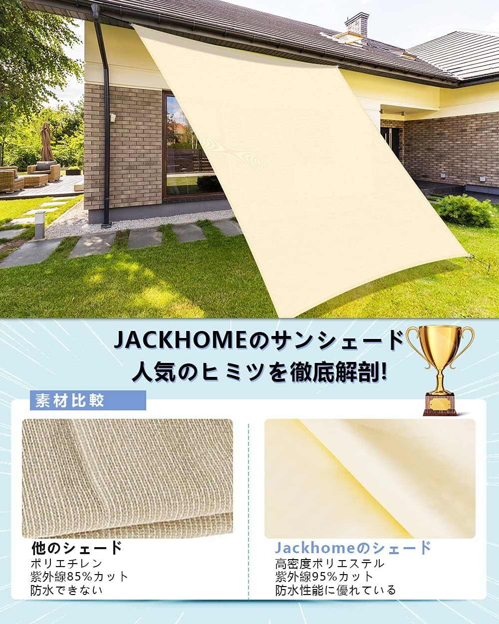 Amazon Co Jp Jackhouse 日除けシェード サンシェード クールシェード 雨よけシェード 2x2m Uvカット 紫外線95 カット 撥水 遮光 遮熱 高い耐久性 簡単設置 洗濯可能 撥水シェード ウッドデッキ ベランダ 廊下 庭下 日除け用 2 2m クリーム ホーム キッチン