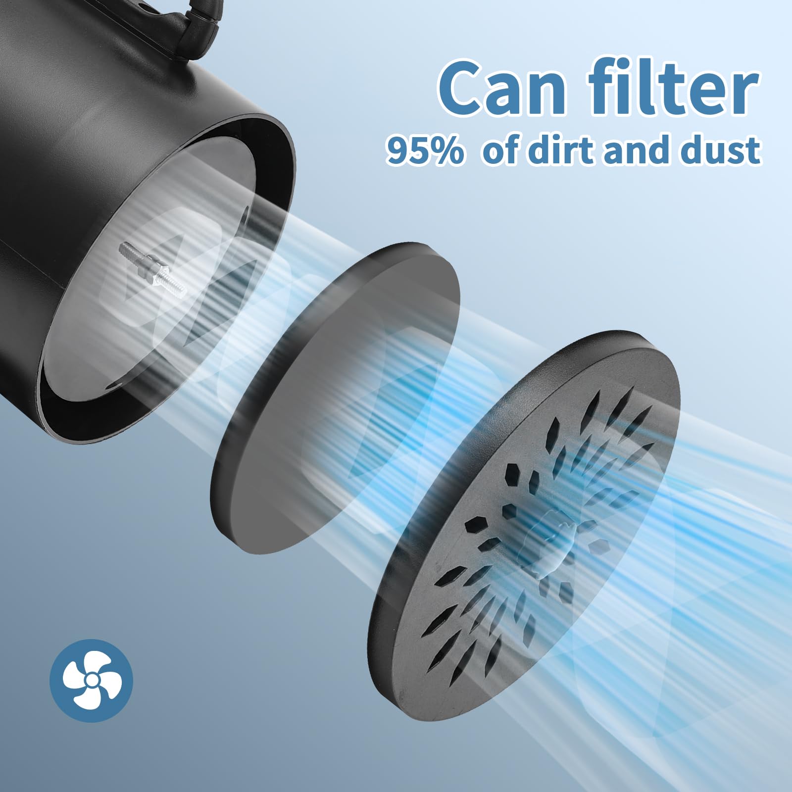 Soffiatore per Cani, Asciugacapelli per Cani Blower 2800W, Phon Cani velocità e Temperatura Regolabili, Meno Rumore asciuga cane Toelettatura Animali con 4 Ugelli per Uso Privato e Professionale