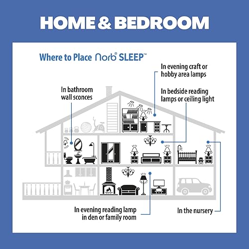 Miniatura 7 de Norb SLEEP - Bombilla de luz azul baja para dormir, LED nocturna que aumenta la melatonina para un sueño reparador, para bebés, niños y adultos, 6 W