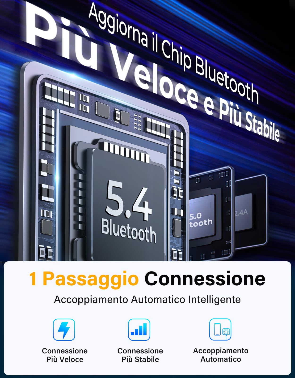 JOYROOM 96W Trasmettitore Bluetooth per Auto,【60W PD & Dual 18W QC】【Bassi & Hi-Fi Stereo】Bluetooth 5.4 Auto, Adattatore Chiamata Vivavoce & Luci LED, Supporta Bluetooth & Aux & Scheda TF