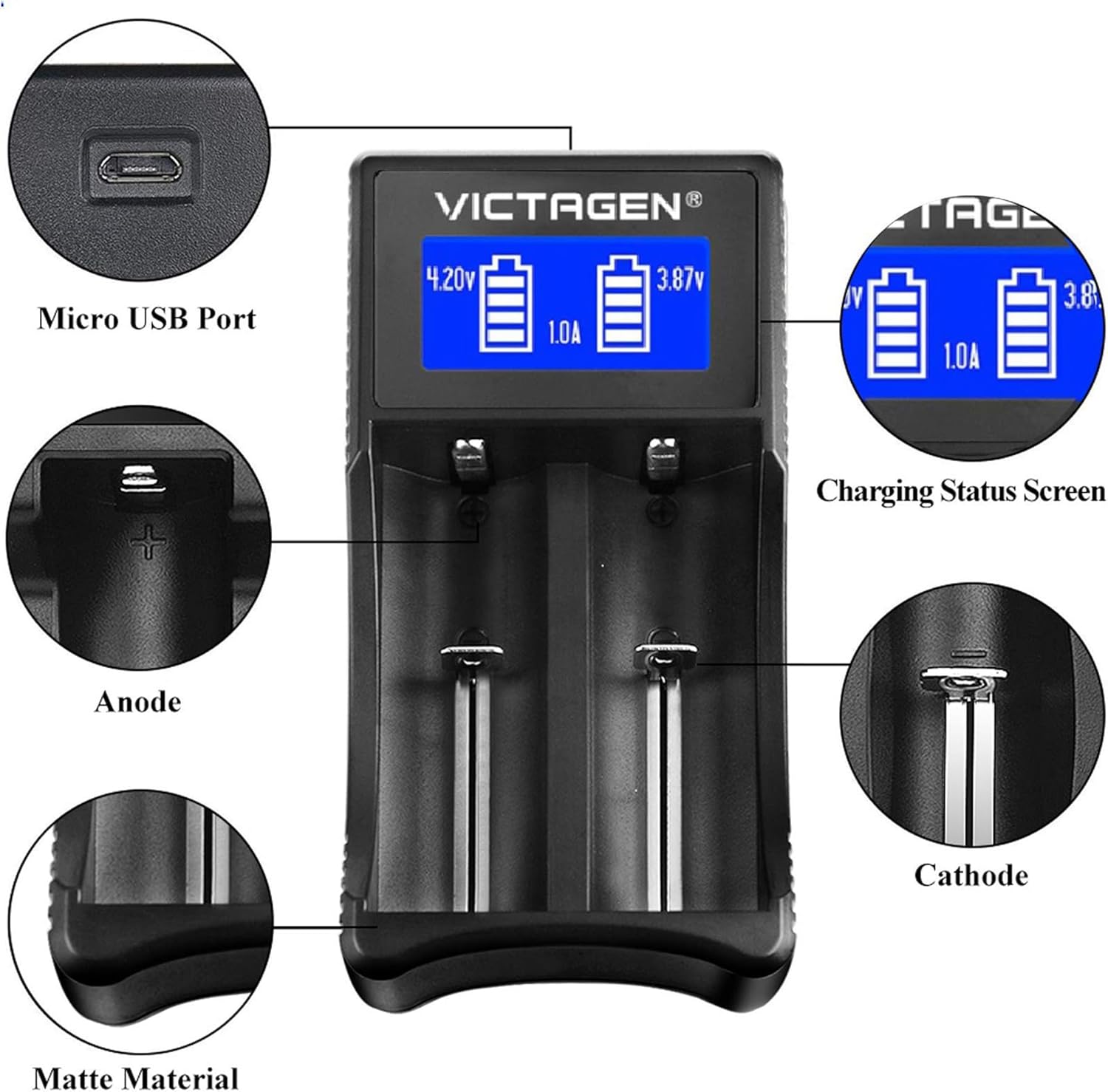 VICTAGEN Ultimate Battery Charger Set- Speedy Charging for Rechargeable Batteries 3.7V Lithium-ion 18650 18490 18350 17670 17500 16340(RCR123) 14500, 1.2V Ni-MH&Ni-Cd, AA, AAA